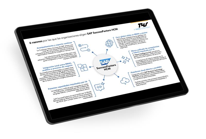 Mockup con infografía SAP Success Factors